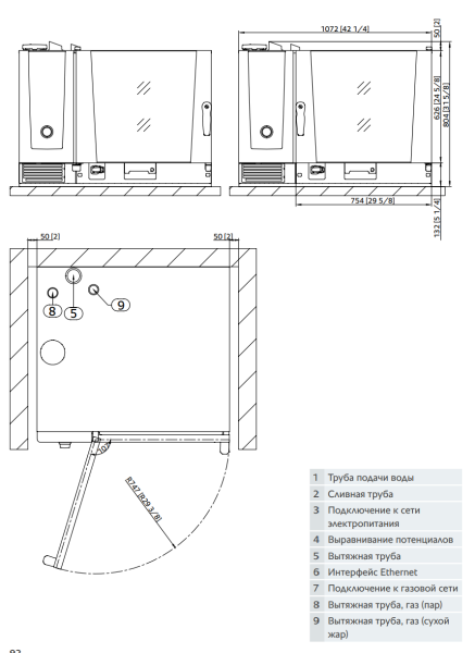Пароконвектомат Rational iCombi Classic 6-2/1 Gas LPG сжиженный газ